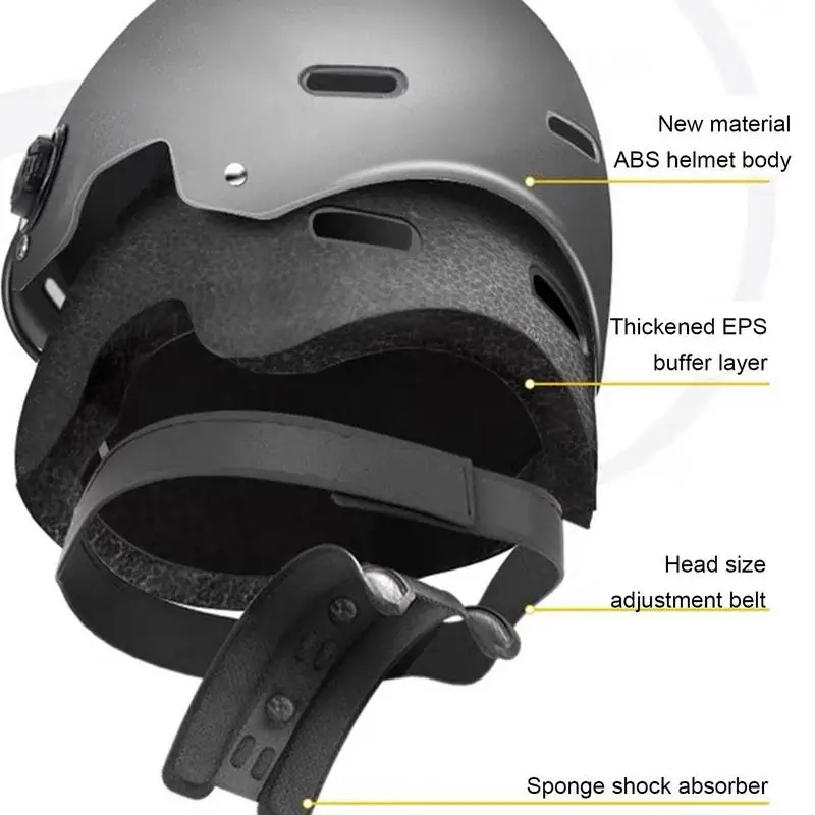 خوذة دراجة نارية كلاسيكية ريتر - مراجعة Aero Cycling Helmet وسعره