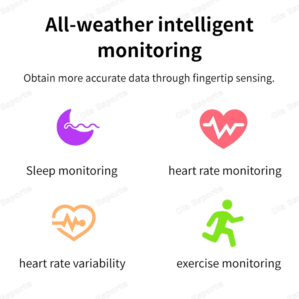 2025 جديد حلقة ذكية سيدة معدل  - مراجعة Cycling Heart Rate Monitor وسعره