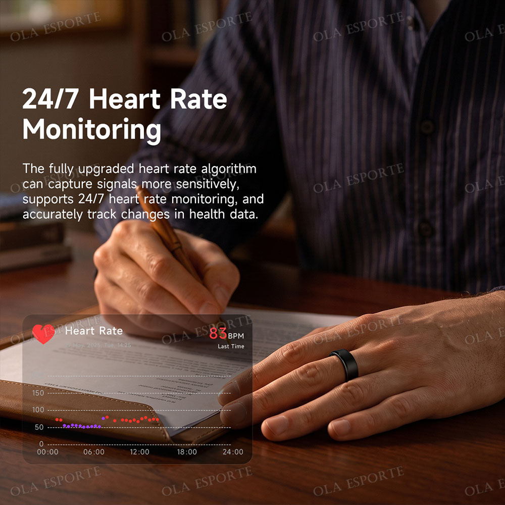 خاتم ذكي لتتبع الصحة - مراقب م - مراجعة Cycling Heart Rate Monitor وسعره