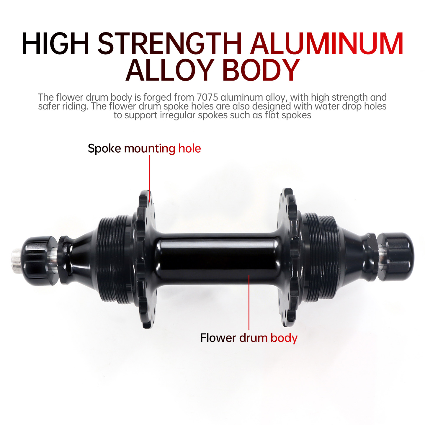 معدات دراجات جبلية: أقراص فرام - مراجعة Cycling Gear Hub وسعره