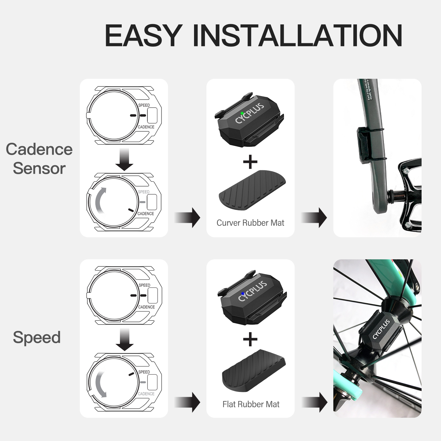 CYCPLUS C3x2 دراجة الكمبيوتر ع - مراجعة Bike Computer Gps وسعره