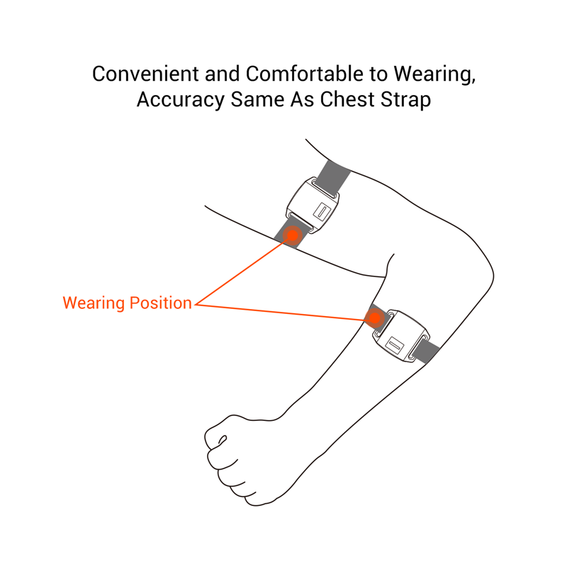 جهاز COOSPO HW706 لمراقبة معدل - مراجعة Cycling Heart Rate Monitor وسعره